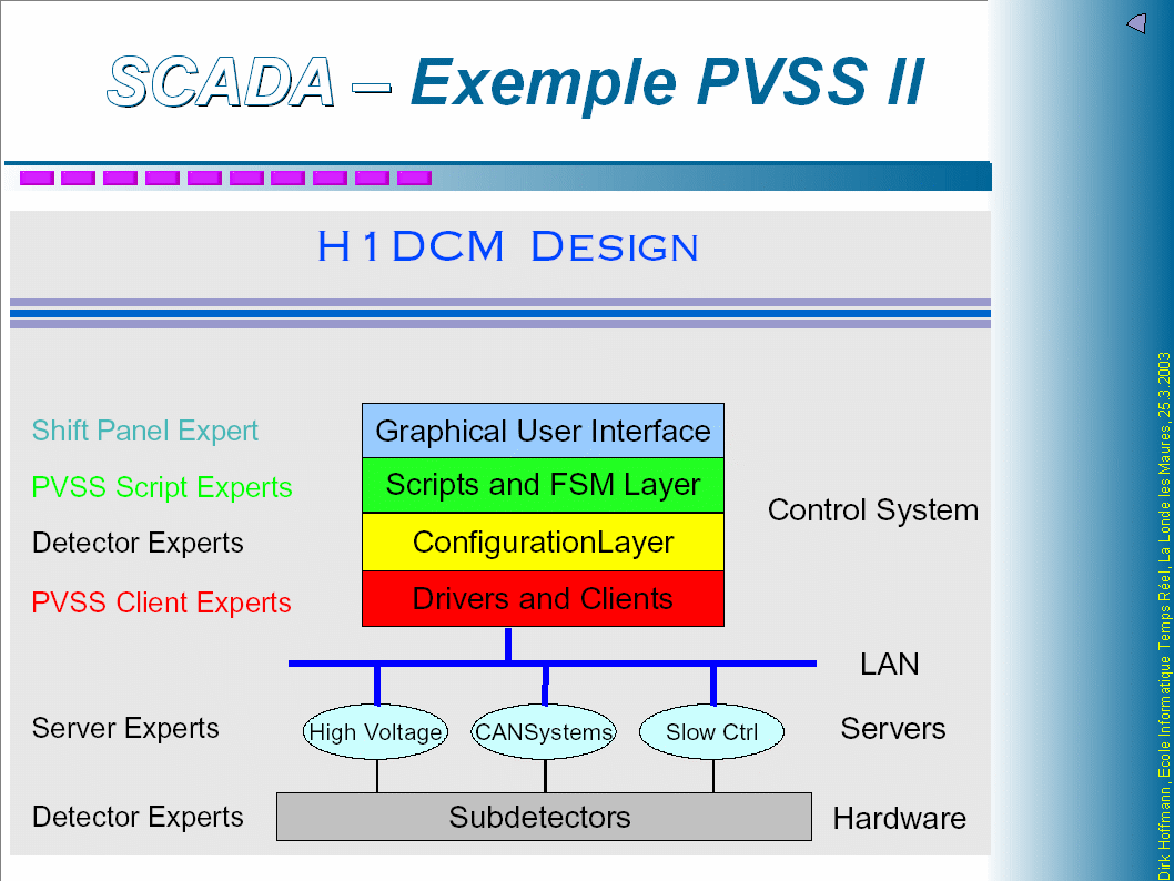 p036